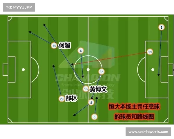 定位球攻防效率有待提升 成都蓉城14次角球未能直接转化